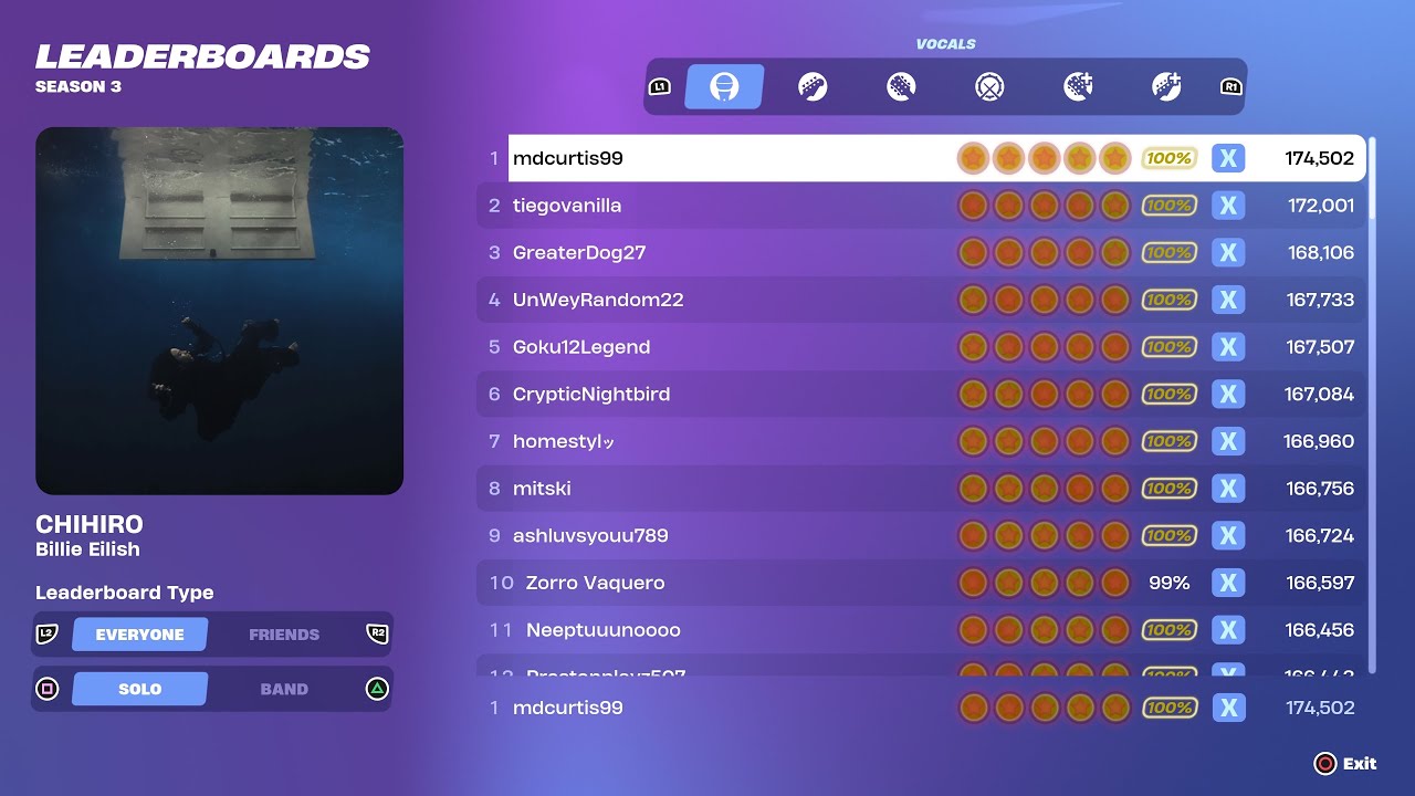 [Fortnite Festival S3] CHIHIRO Expert Vocals 100% FC World Record