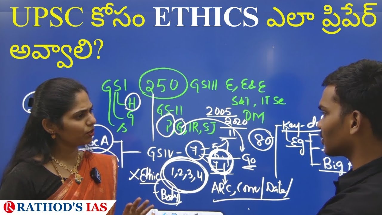 How to study Ethics for UPSC IAS #upsc #ethics