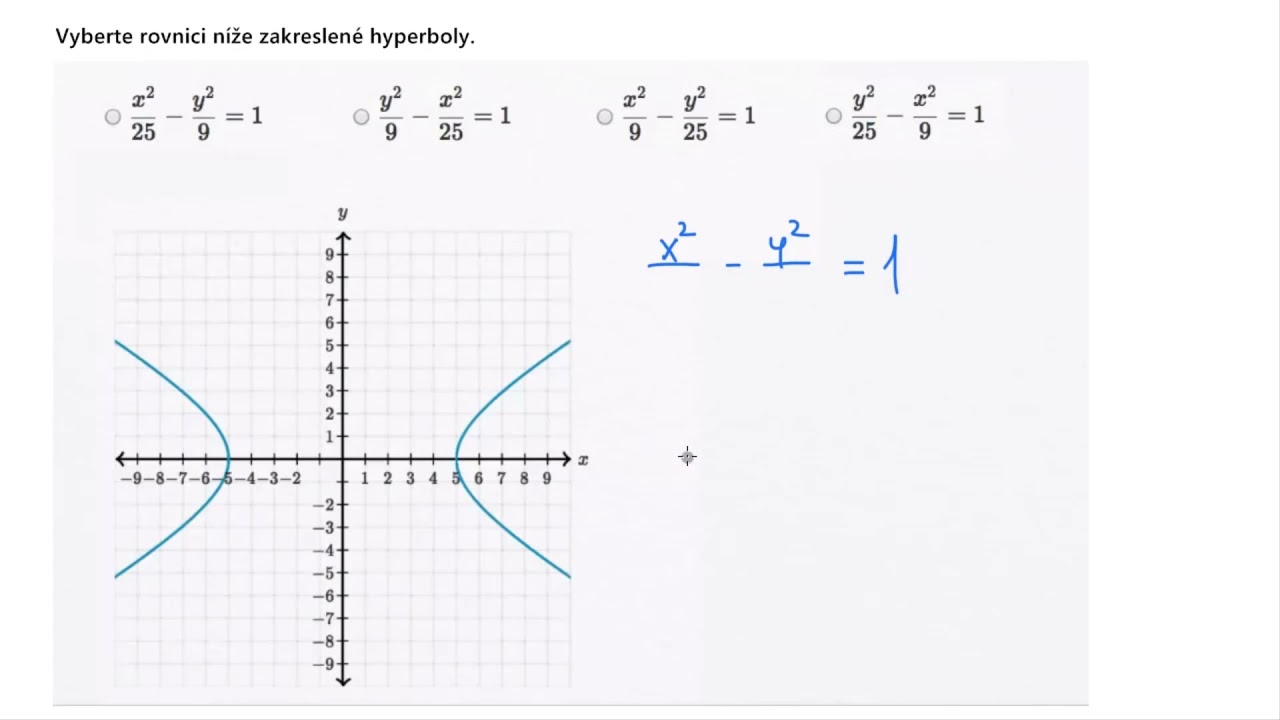 Vrcholy hyperboly - příklad 2 | Analytická geometrie | Matematika | Khan Academy