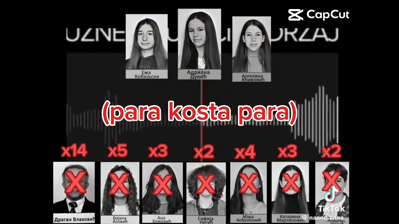 Pessoas que morreram na servia🕊principalmente Ana bozovic🕊🕊