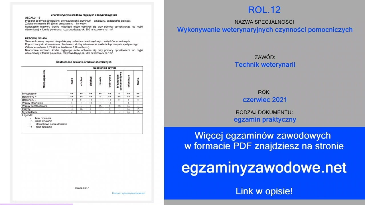 Egzamin zawodowy praktyczny ROL.12, czerwiec 2021