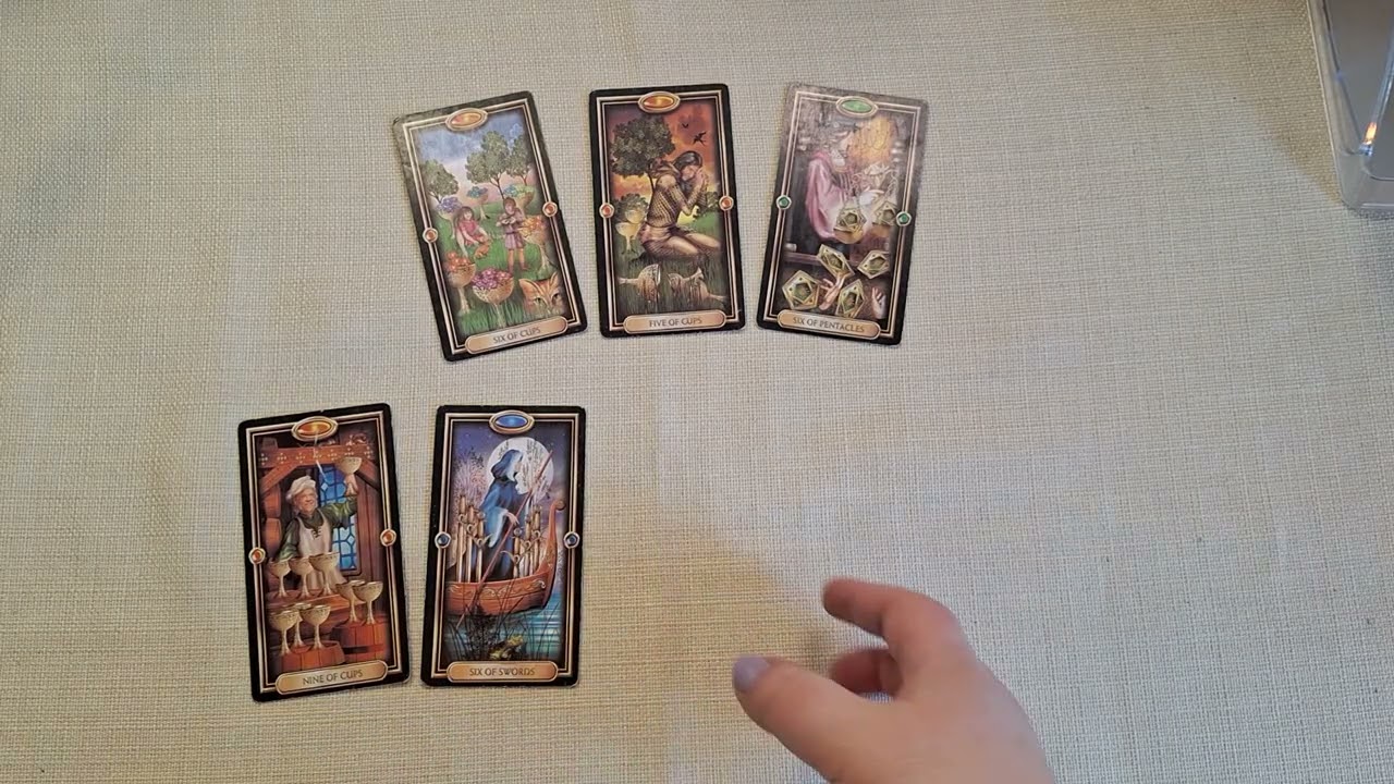 Tagesorakel  - 03.03.2026