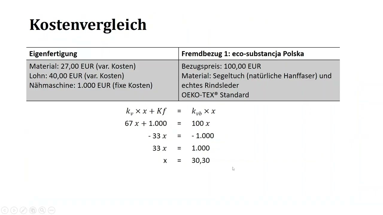 Make-or-Buy-Entscheidung - Eigenfertigung oder Fremdbezug - Berechnung - einfach erklärt - Vorteile