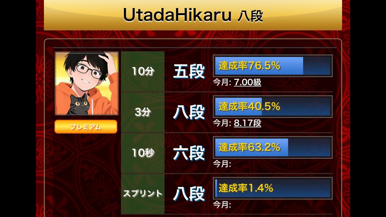 【将棋ウォーズ】朝日アマ名人がしっかり解説しながら10切れ