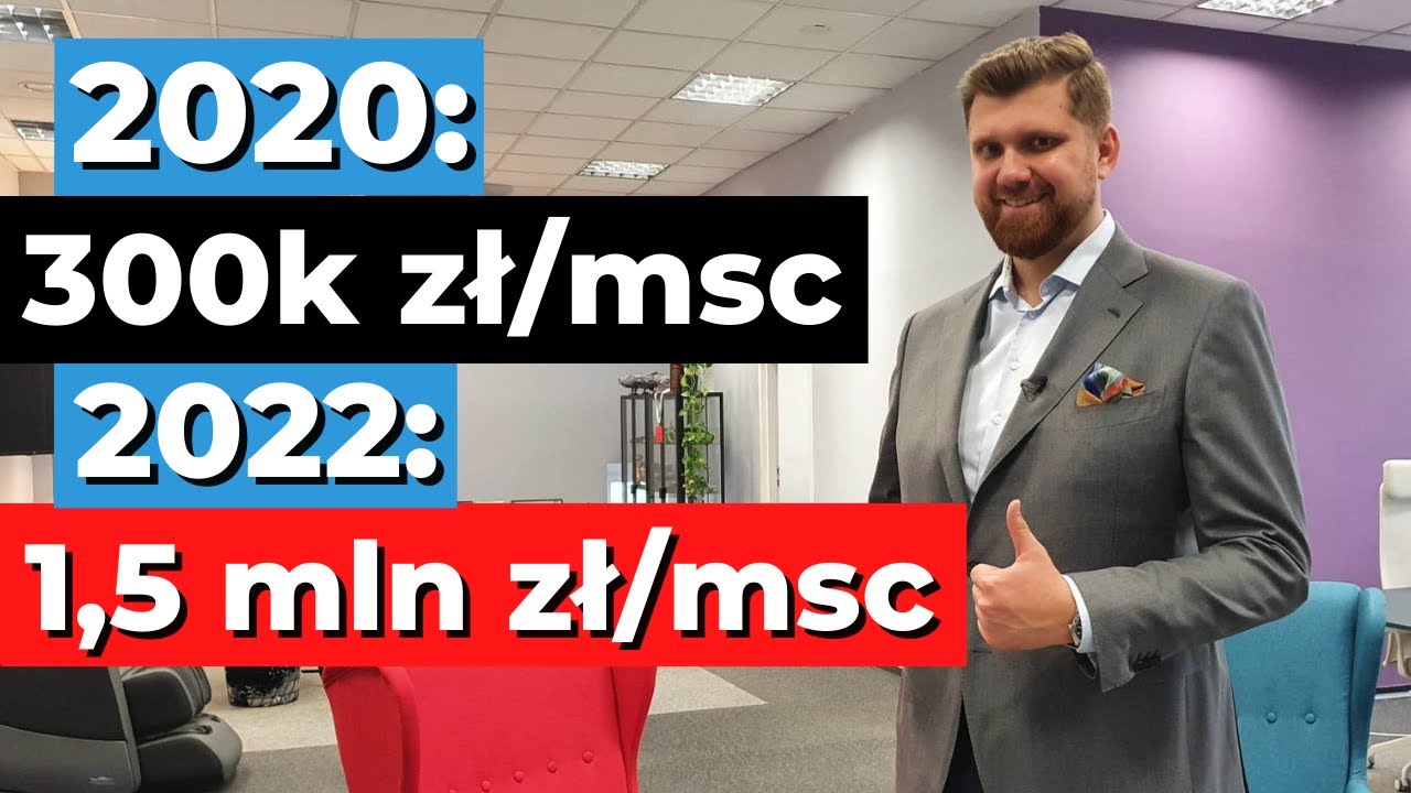 5 elementów, żeby 5x zwiększyć sprzedaż w firmie w 2 lata - Szymon Negacz