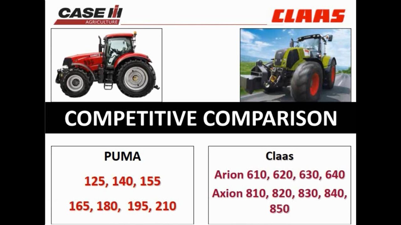 Competitive Comparison 2009 | Case IH Puma Powershift VS Claas Arion & Axion Hexashift