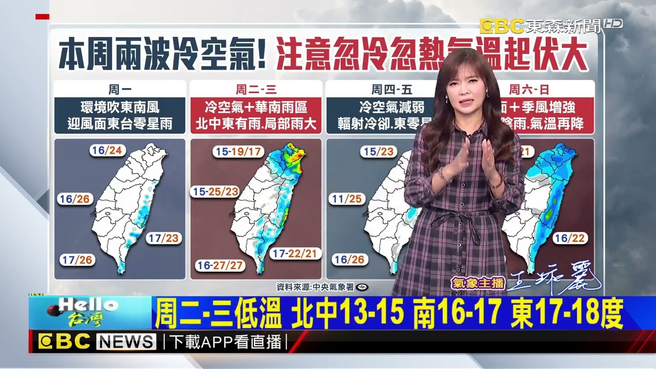【淑麗氣象】把握今降雨空檔！ 明起季風+華南雨區 溫降轉雨@newsebc