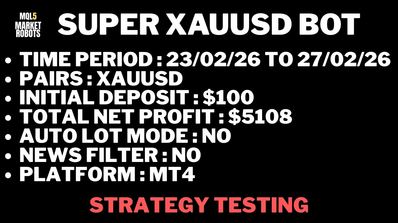 Super XAUUSD BOT MT4 Forex Expert Advisor Stratagy Testing | mql5 market robots