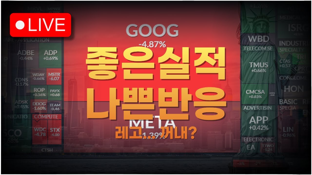[미국주식LIVE] 오늘 떨어지면 최소 2달, 레고... 꺼내...??ㅣ#260205