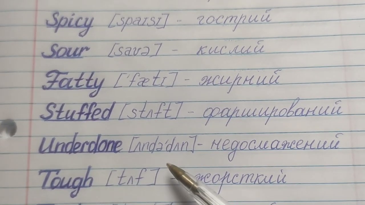 Смачно чи ні? Описуємо смак англійською 
