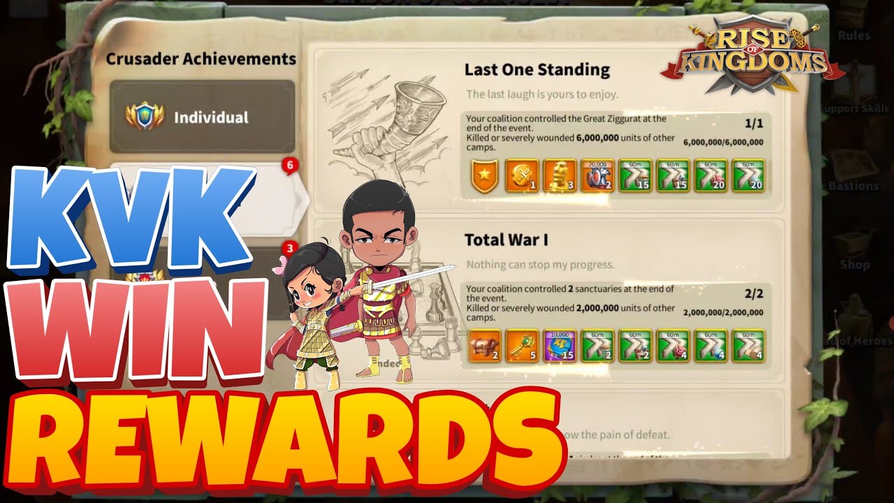 Most Reward from RoK KvK : Heroic Anthem KvK Win Rewards