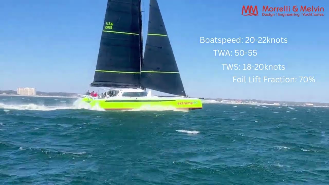 Extreme H2O 2.0 // PB72 Seatrails Raw footage reel