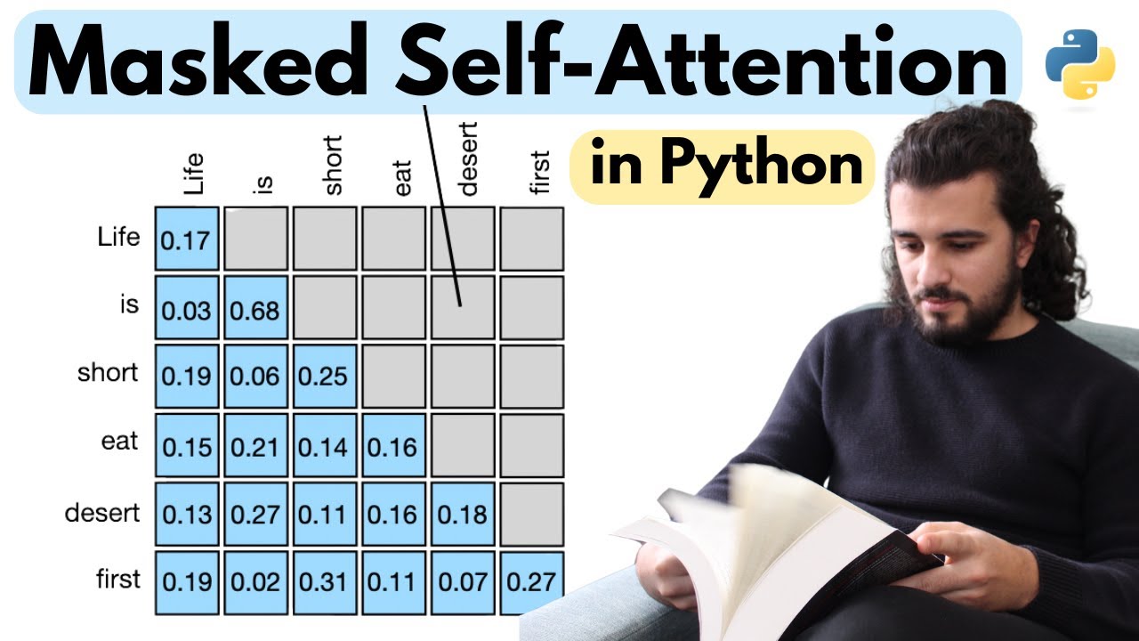 Masked Self-Attention from Scratch in Python
