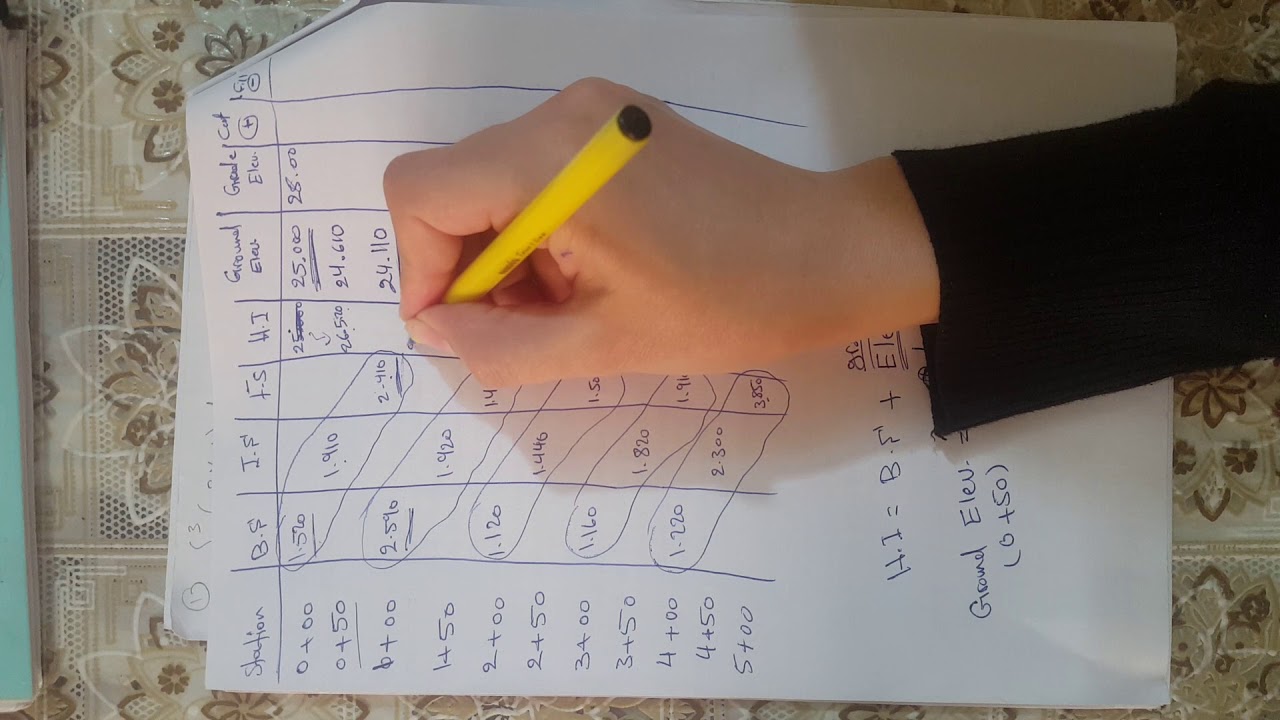 محاضرة التطبيقية ٧ (المقاطع الطولية)