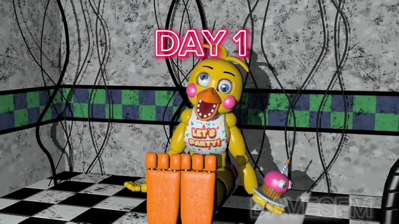 [FNAF] THE FNAF 2 ANIMATRONICS THROUGH OUT THE YEARS (COMPILIATION)