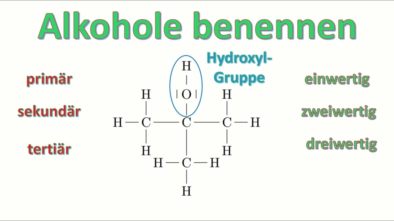 Alkohole benennen | Wertigkeit vs. primär, sekundär und tertiär