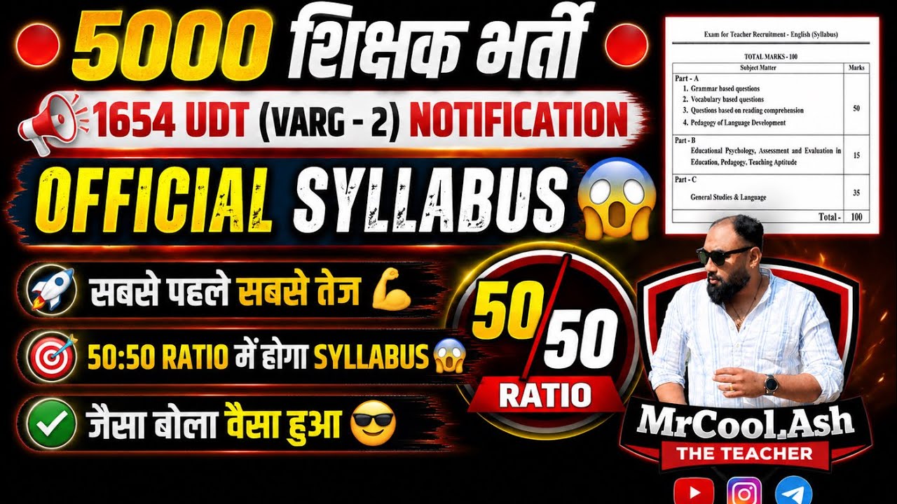 🔴1654 Teacher (Grade-2) OFFICIAL SYLLABUS🔴50:50 RATIO😱It Happened Just As I Predicted😎5000 Teache...