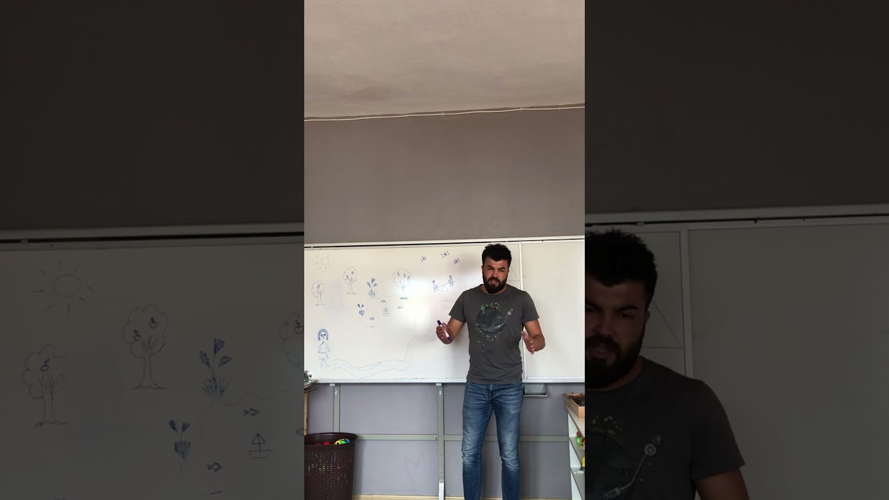 Üç ve Üçgen anlatımı… Okul Öncesi Eğitim