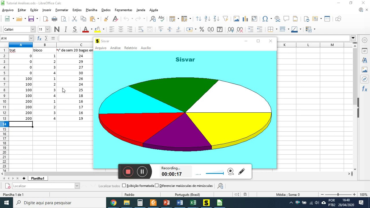 Tutorial Análise Regressão Linear - Sisvar