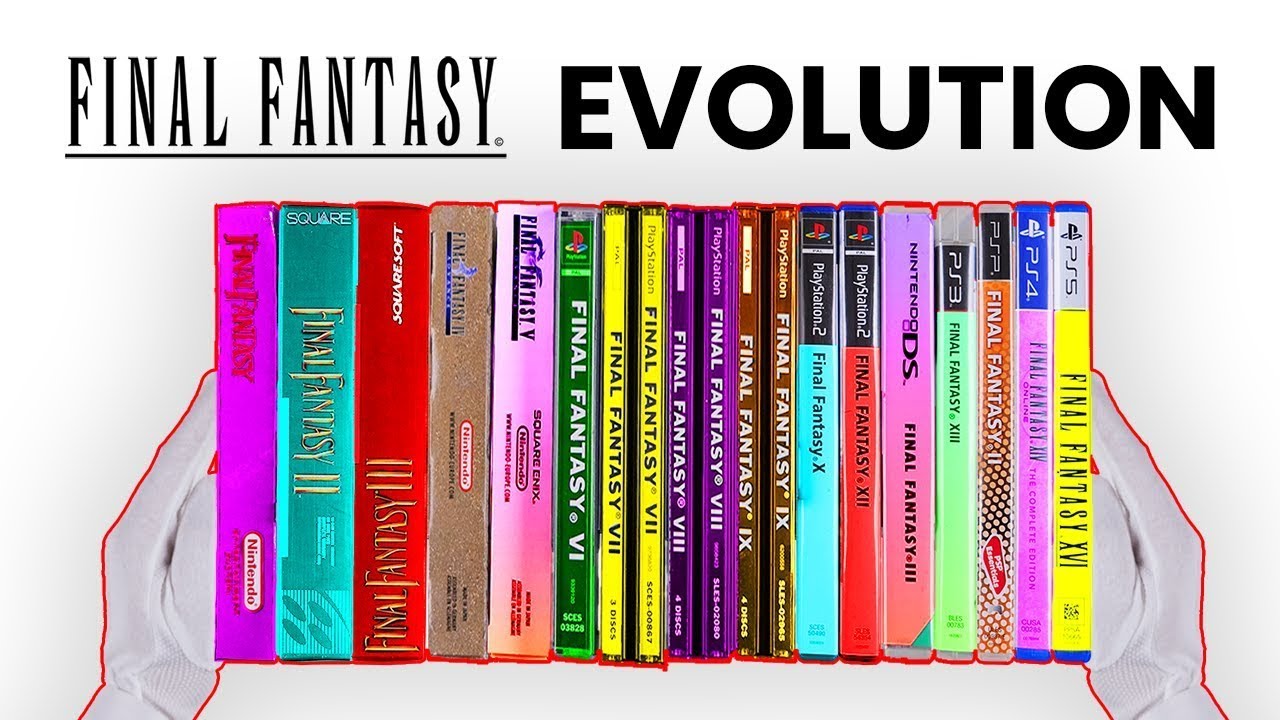 Evolution of Final Fantasy Games (1987-2023)