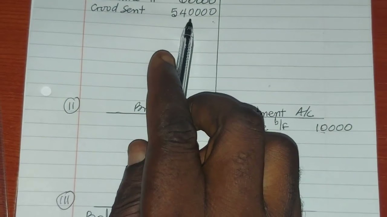 BRANCH ACCOUNTING 3