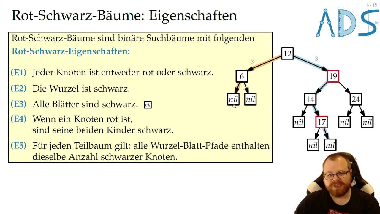 Rot-Schwarz-Bäume | Algorithmen und Datenstrukturen - Vorlesung 14