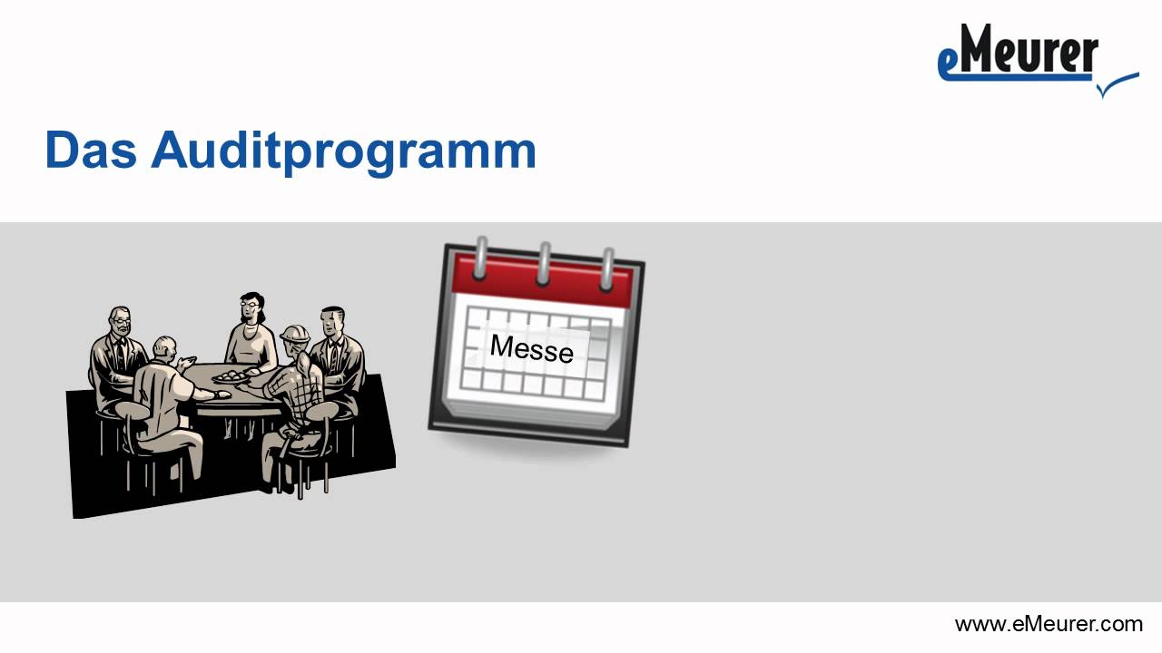 Auditprogramm und  Auditplan
