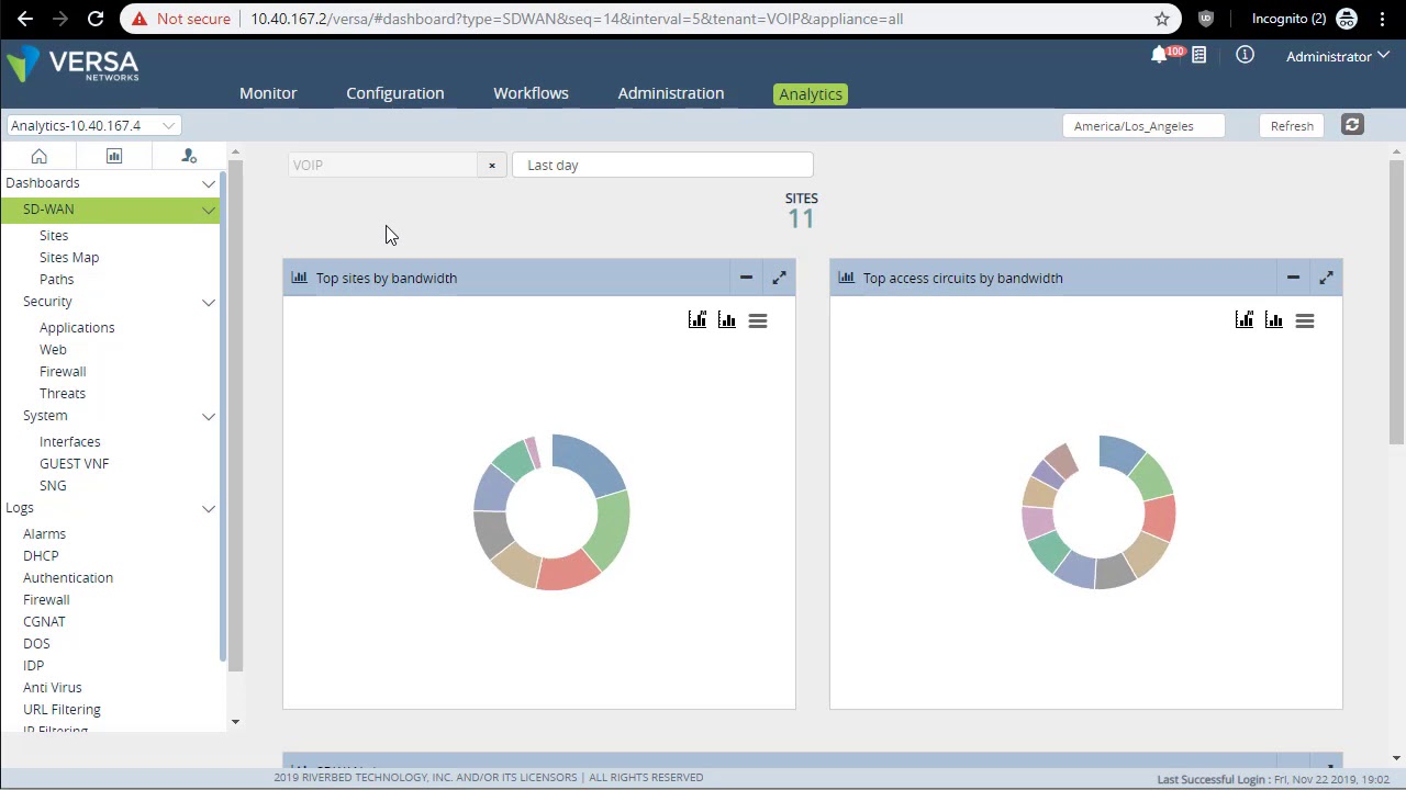 Versa Analytics. Lost path Troubleshooting.