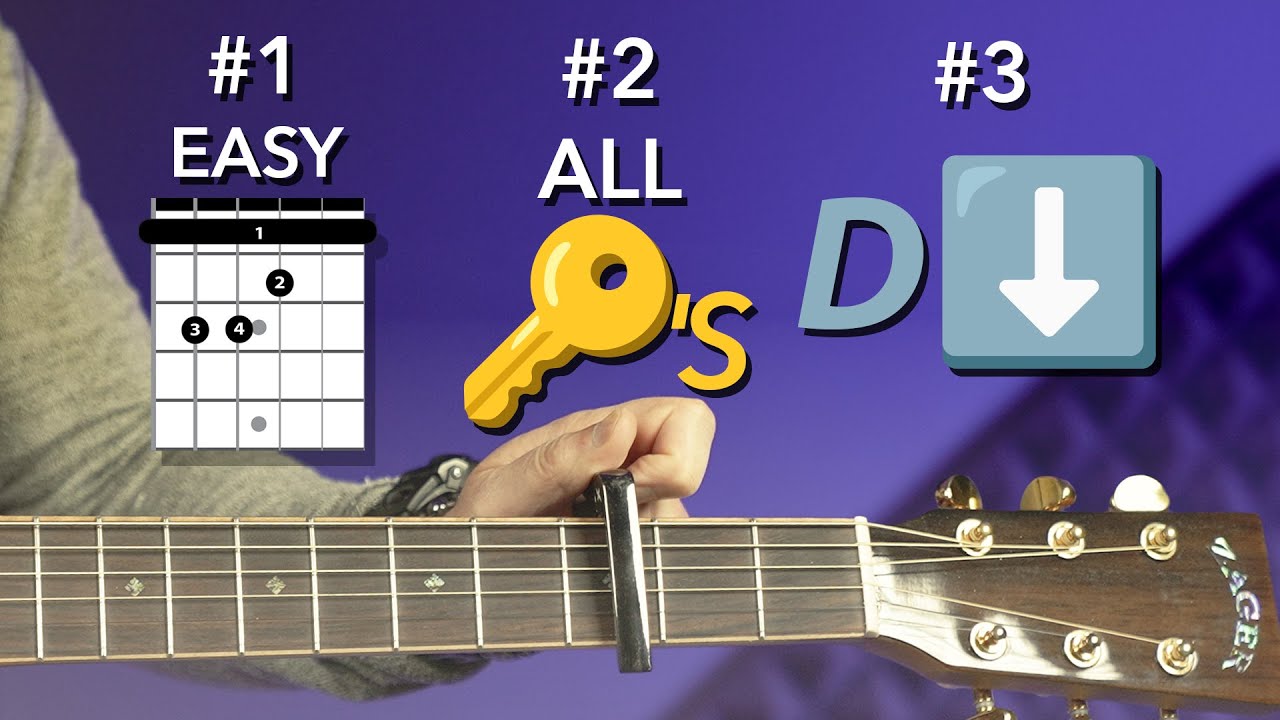Elevate Your Playing With a Capo