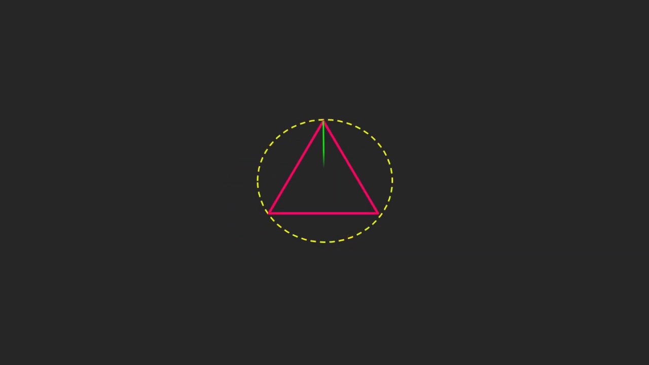 Qual foi a origem da Geometria ?