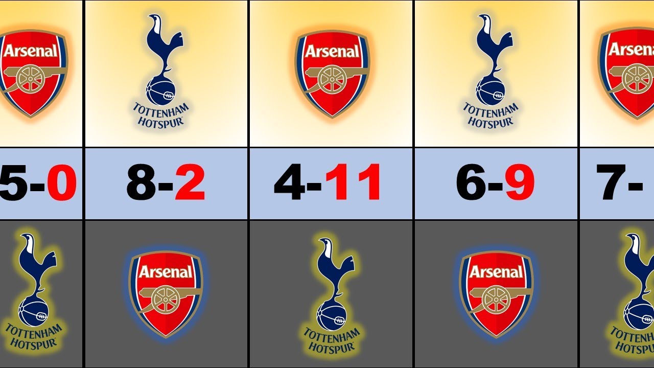 ARSENAL VS Tottenham 1995-2023 Head to head | premier league
