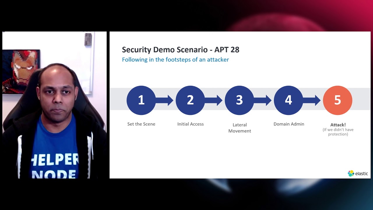 Detecting APT with Elastic SIEM - Breakout Discussion CyNam 21.1