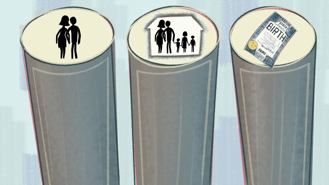 The Meaning of Marriage