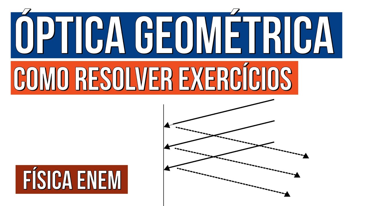 ÓPTICA GEOMÉTRICA:  como resolver exercícios | Física para o Enem | Flaverson Messias Batista