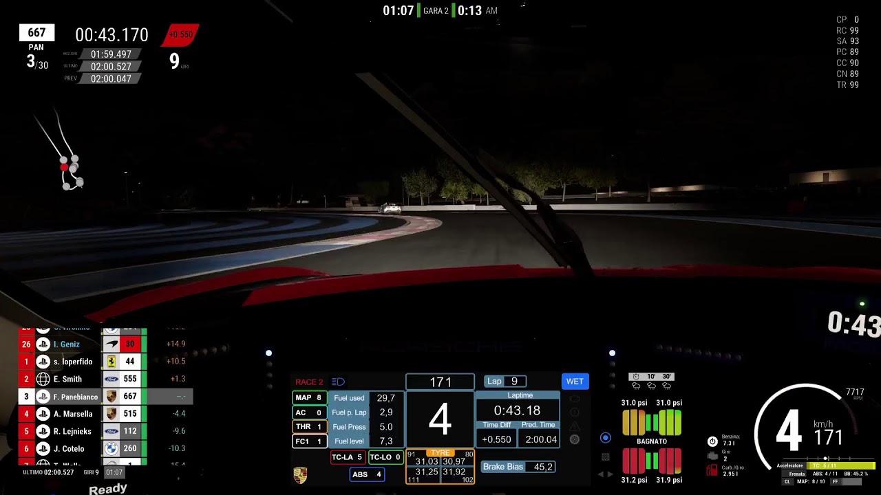 TRC - Round 2 - Paul Ricard