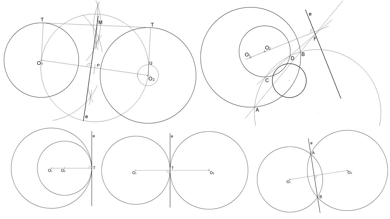 Eje radical de dos circunferencias (Varios casos)