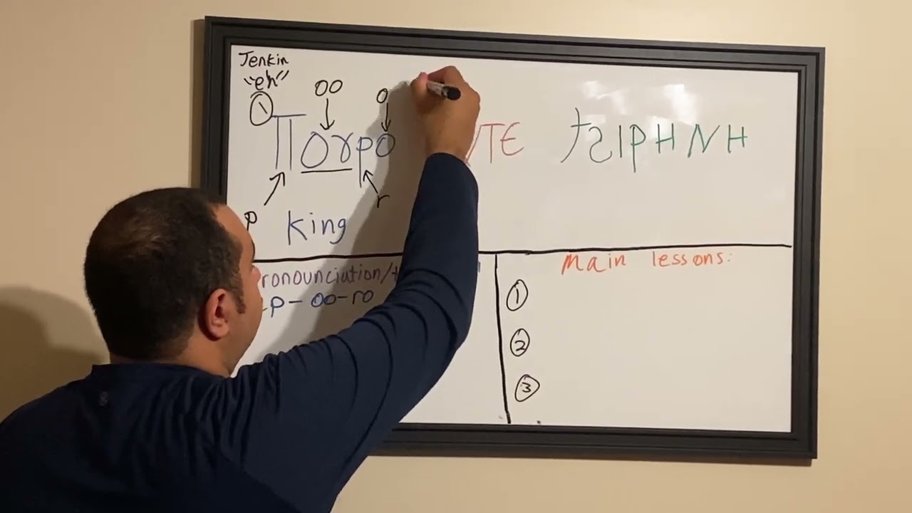 Coptic Lesson #1