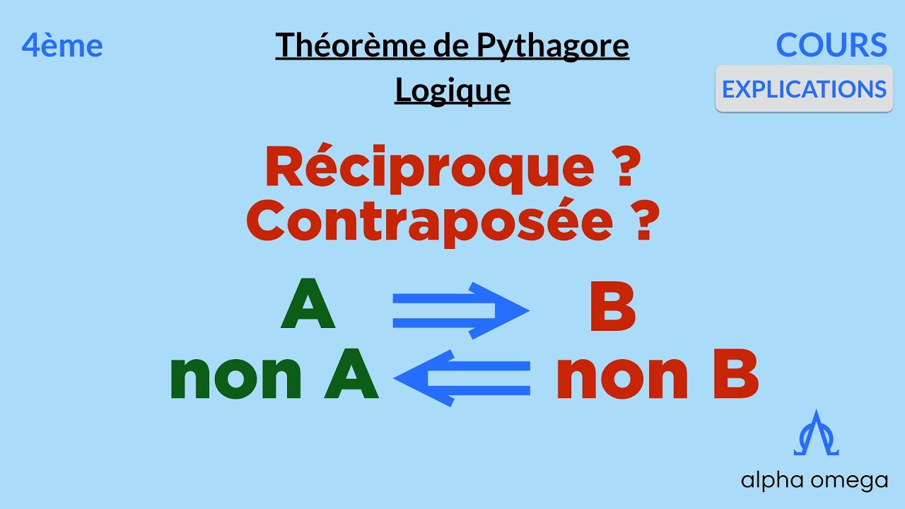 [4ème] Logique : que sont la RÉCIPROQUE et la CONTRAPOSÉE d'une propriété ?
