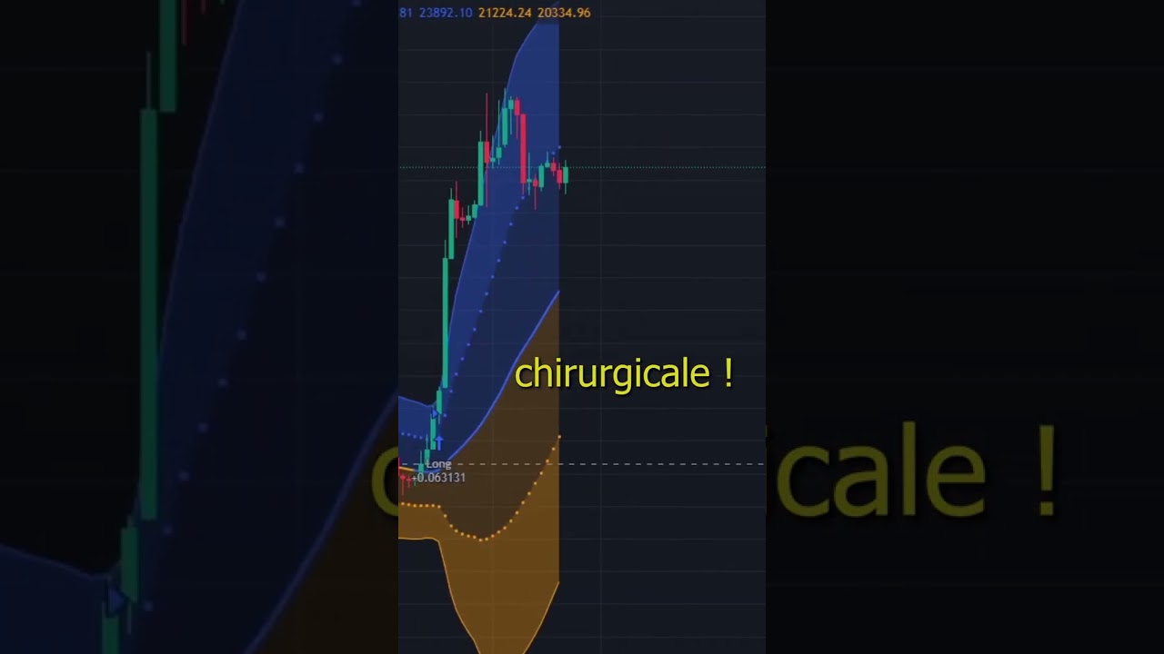 Tuto Chat GPT : Cr&eacute;er son Bot de Trading avec l'IA ( R&eacute;sultats Incroyables )