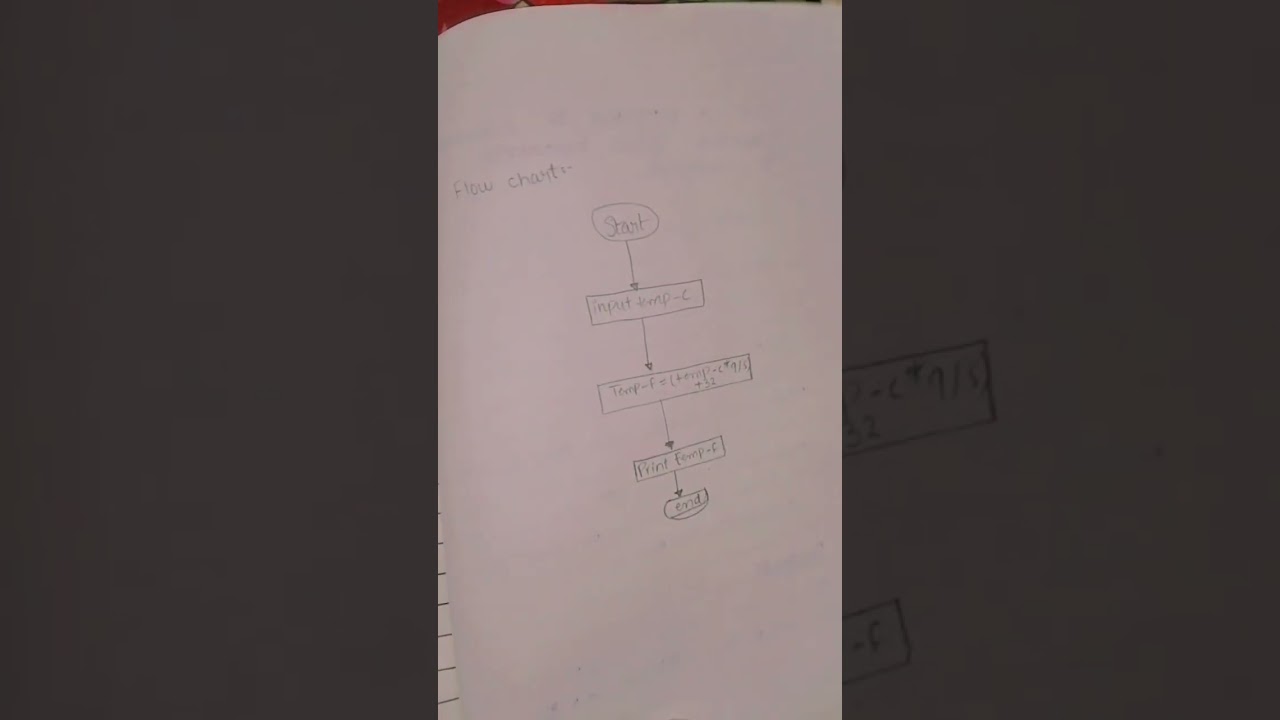9th & 10th Class practical Book New Year Computer Science