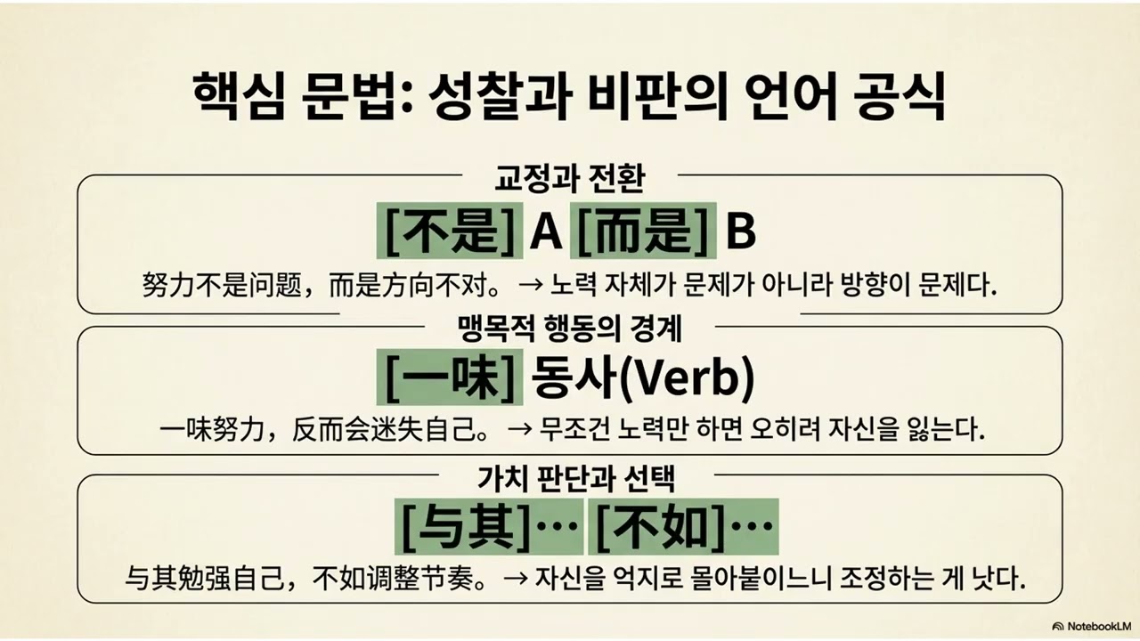 채근담을 활용한 중국어 회화 17강