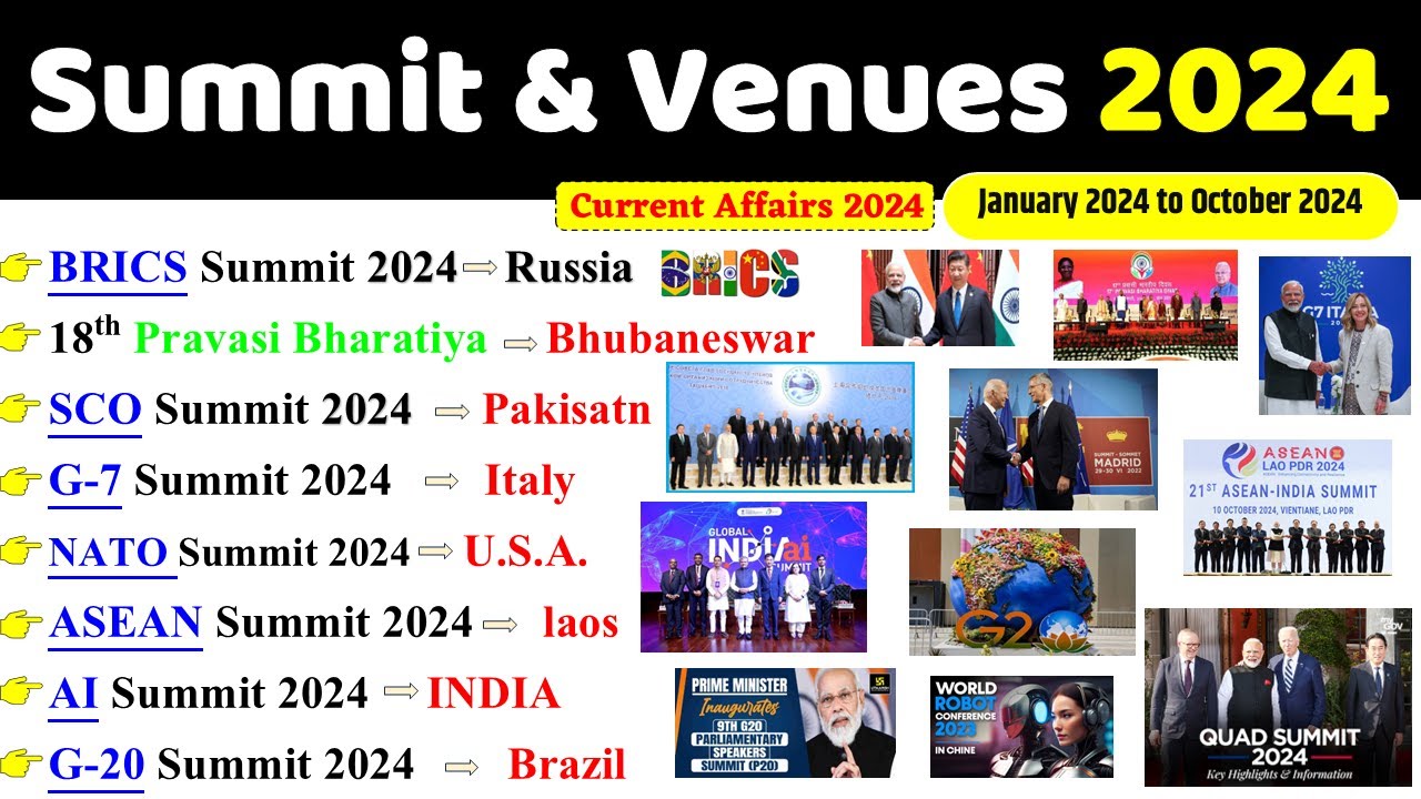 Summits 2024 Current Affairs | Important Summits & Conferences 2024 | Jan to oct 2024 #current2024