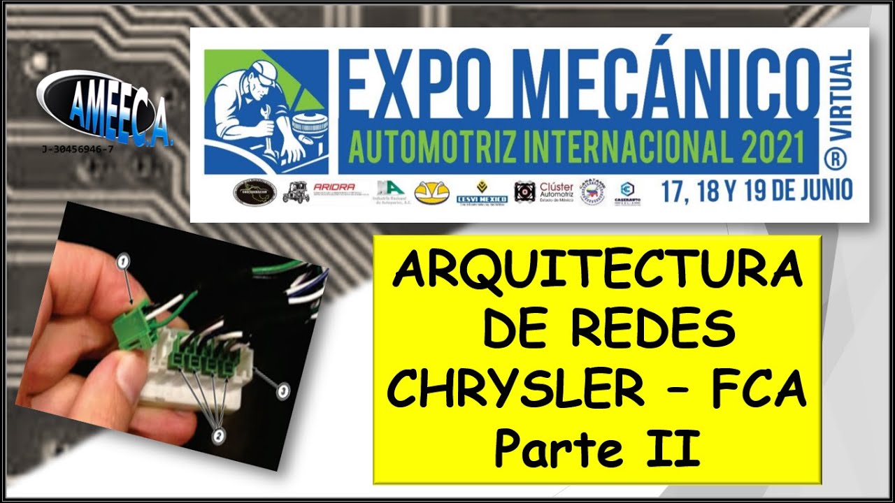 ARQUITECTURA DE REDES CHRYSLER FCA   PARTE II