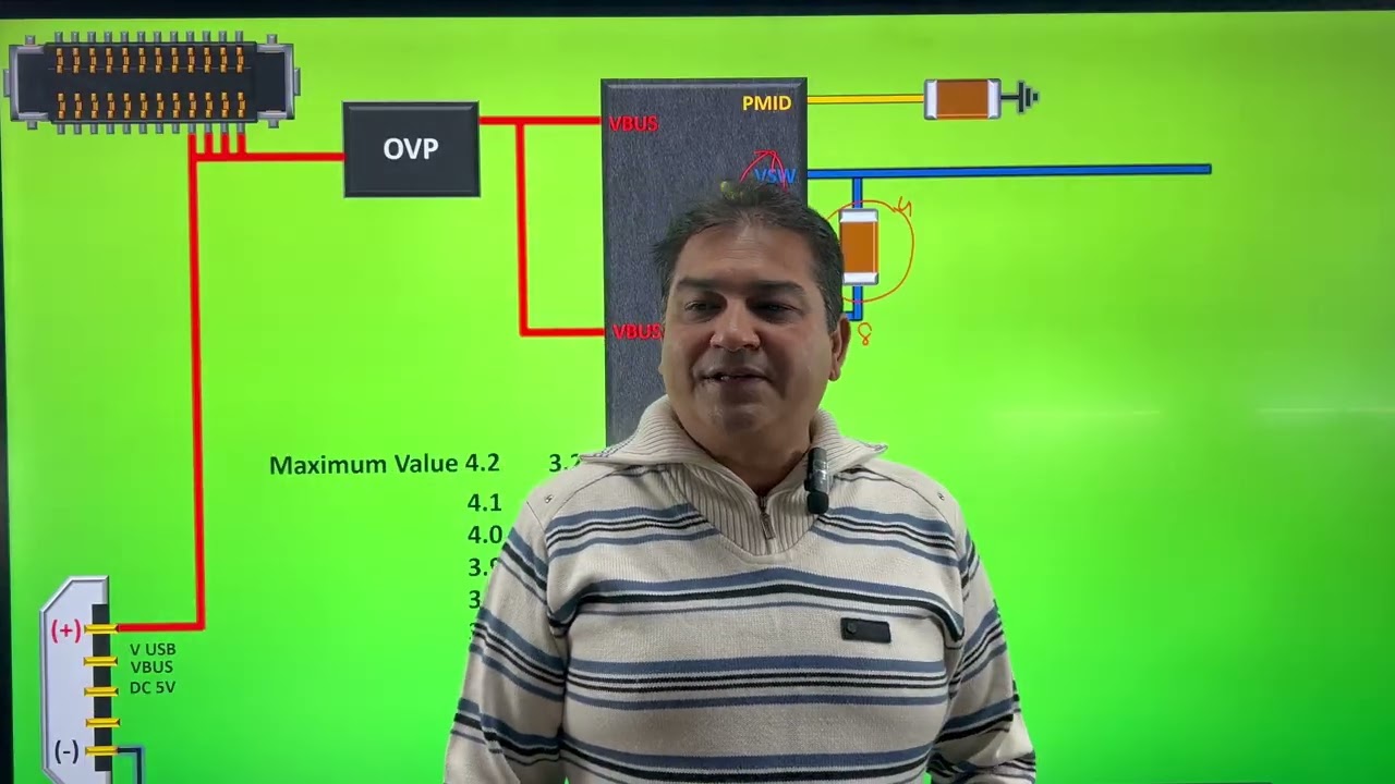 UNIVERSAL CHARGING SECTION PART 2