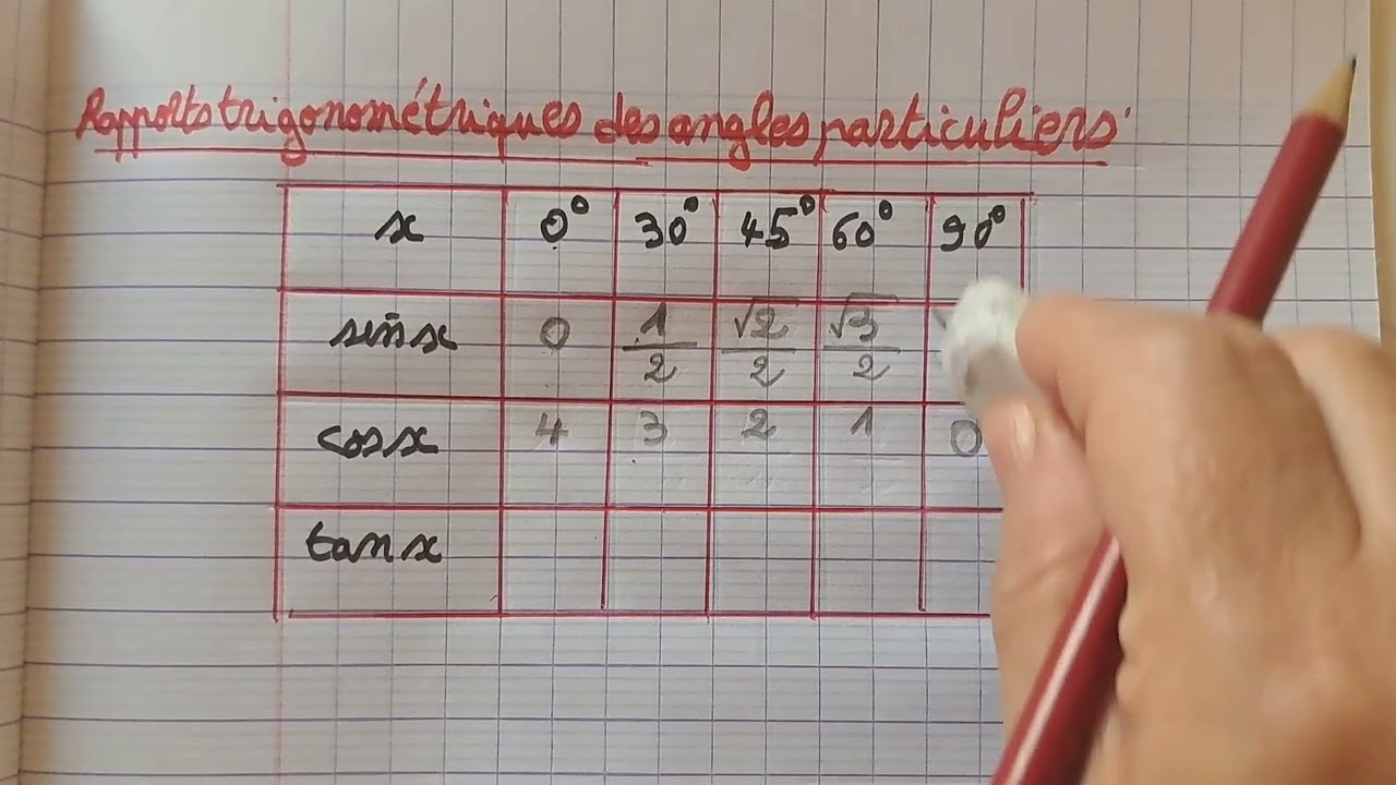 Rapports trigonom&eacute;triques des angles particuliers cours et application
