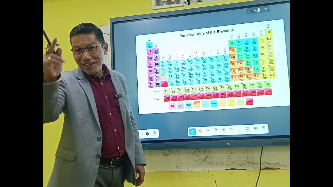Modern Periodic Table 