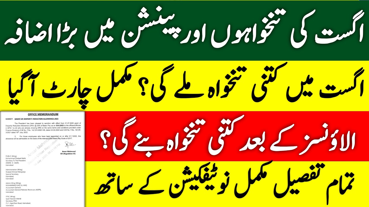 August 2026 Salary & Pension Update | Adhoc Relief Notification | New Pay Scale Chart Explained