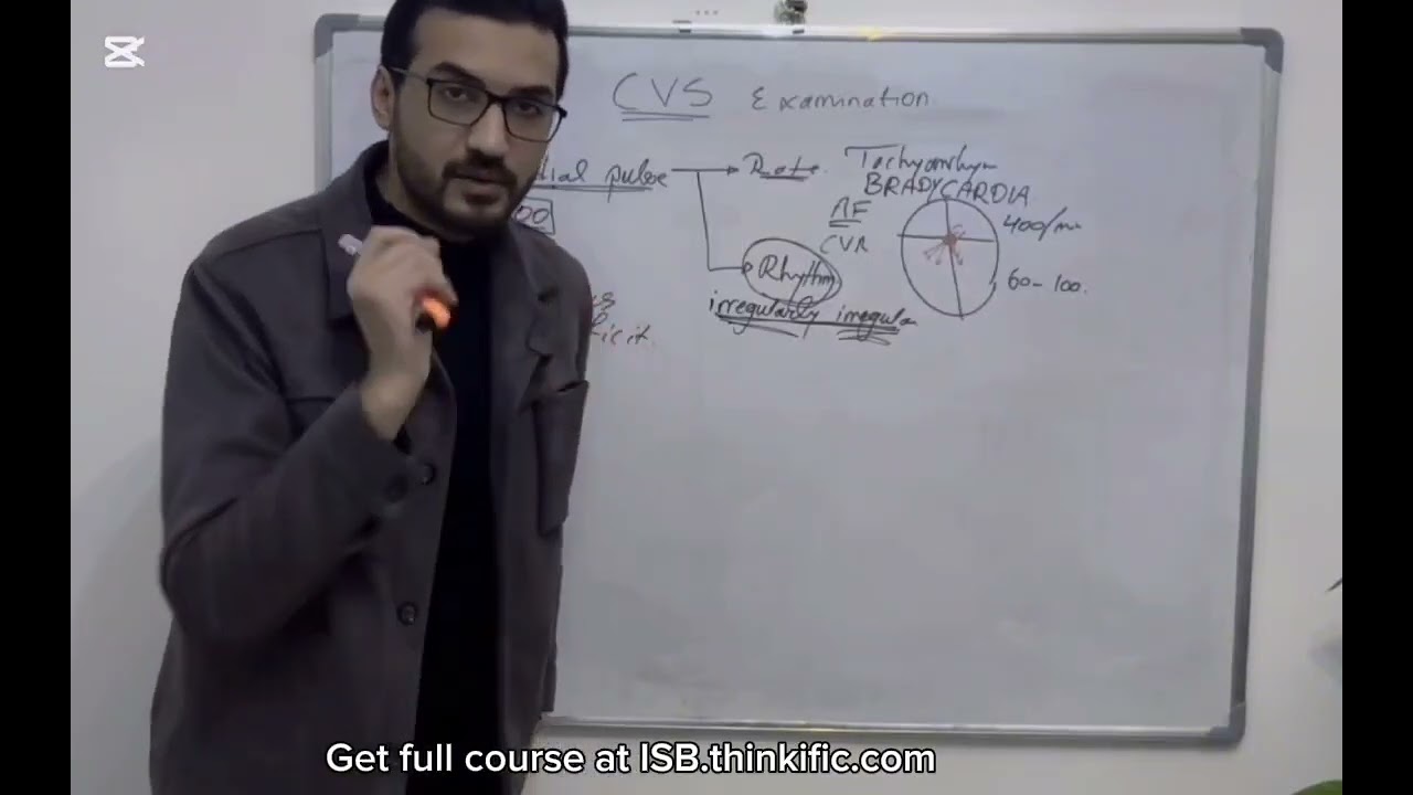 MRCS OSCE | Why AF causes pulsus deficit