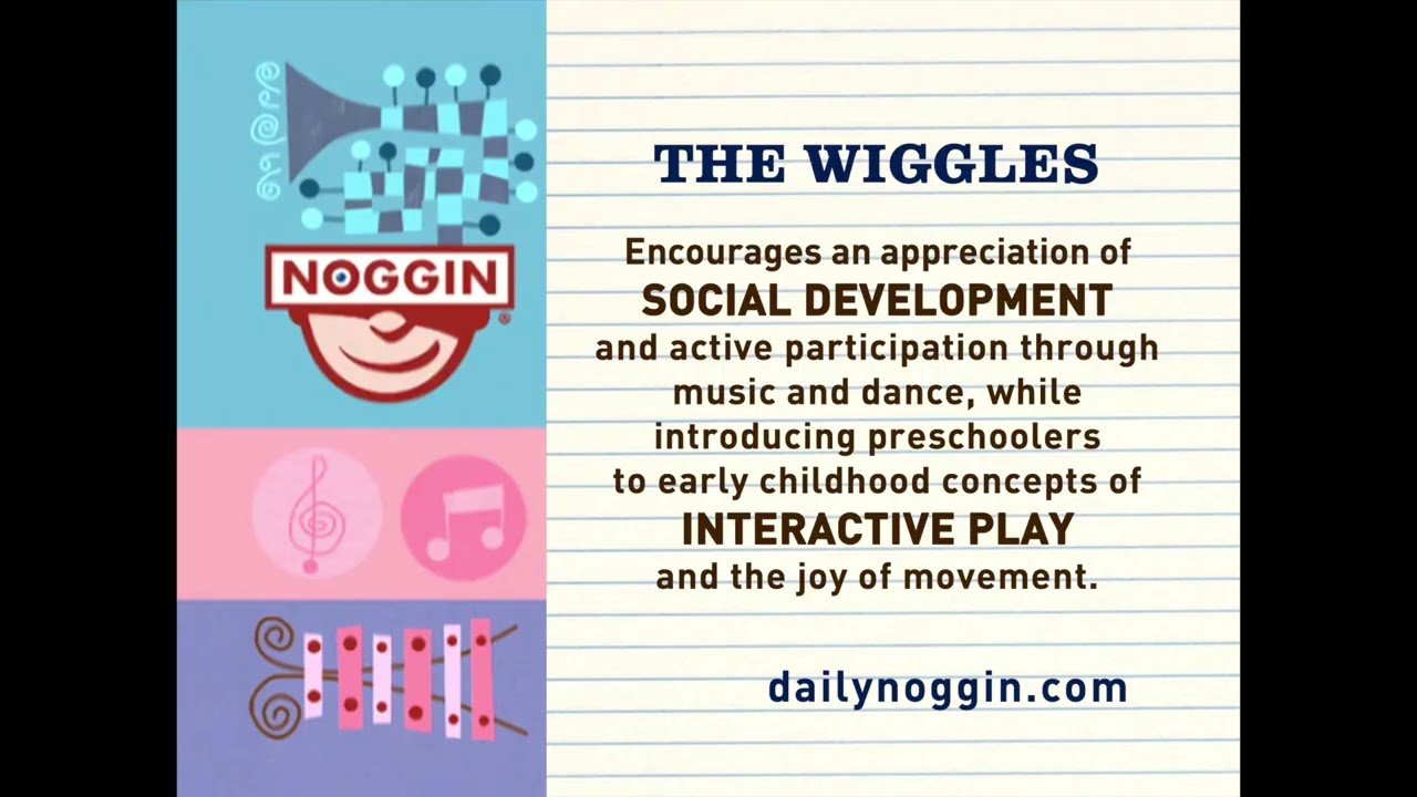 Noggin FANMADE Curriculum Board (The Wiggles) 2006-2009