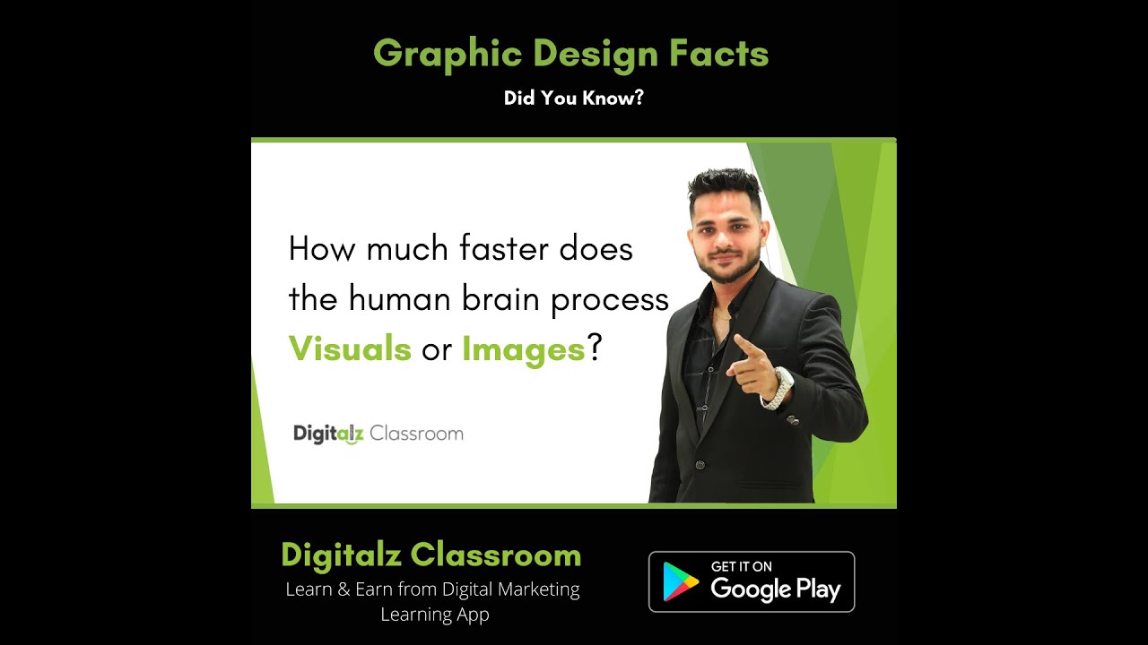 😳 How much faster does the human brain process visuals? | Graphic Design | s89 
